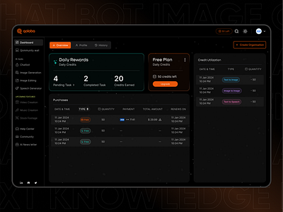 Qolaba.ai | Dashboard Overview ai dashboard design energetic frontend futuristicv interactions micro animations ml multimodal platform playful ui ux visual