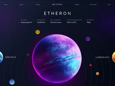 Planet 3D design animation graphic design prototyping ui