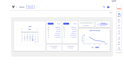 B2B projec dashboard