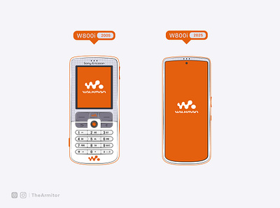 Illustration of Sony Ericsson w800i graphic design