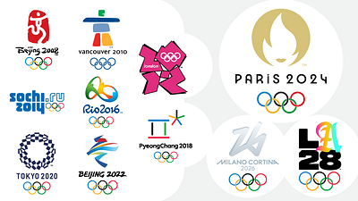 Olympics – Download 2 Decades of Vector Logos [2008 – 2028] adobe illustrator branding creativealys design emblem free logo designs graphic design logo olympic games olypmics paris games sports logo design vector vector logos