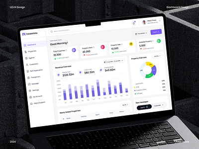 Real Estate Business Management Dashboard UI Design admin dashboard admin panel business dashboard dashbaord ui design dashboard dashboard design dashboard ui figma management real estate real estate dashboard real estate management ui ui design ui ux uiux ux