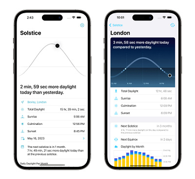 Solstice App solstice app