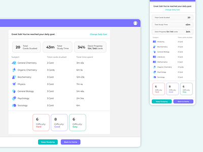 Results design responsive results study ui web