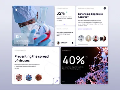 Life science visual identification biotechnology branding charts clinical digital design graphs life science medical medicine modern technology ui components uxui visual identity