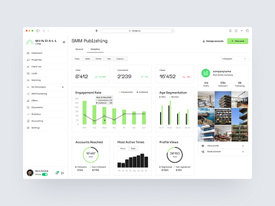 SMM Analytics | Mindall CRM analytics audience calendar content crm data engagement insight instagram management media metrics post property publish rate real estate smm social visualization