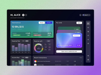 Bank Account Main Dashboards animation branding design landing ui ux web