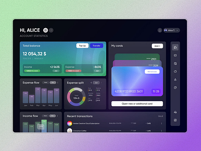 Bank Account Main Dashboards animation branding design landing ui ux web