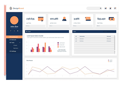 UI dashboard adminstration graphic design ui