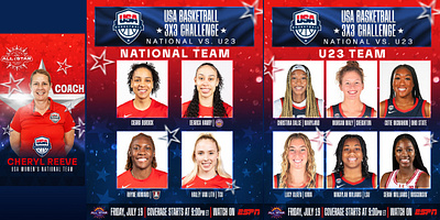 WNBA - Team USA adobe photoshop basketball creative design graphic design olympics photoshop team usa typography wnba