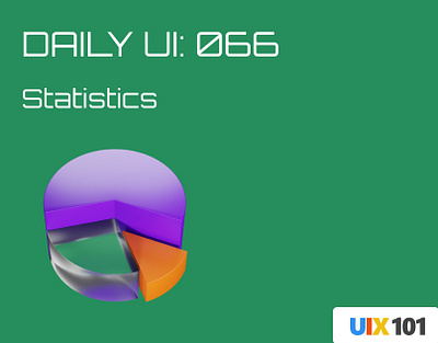 Daily UI: #066 | Statistics | #UIX101 066 dailyui figma statistics ui design uix101 user experience user interface