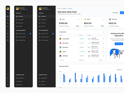 SaaS Dashboard - Lookscout Design System clean dashboard design layout saas ui user interface ux web application webapp