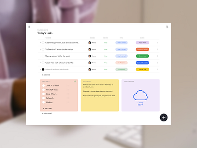 UX/UI design for project and task management app desktopdesign productdesign ui ux uxui uxuidesign