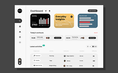 Workout Dashboard Design branding graphic design ui