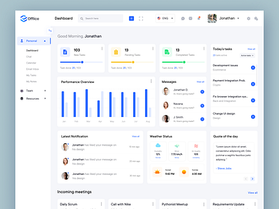 Offlice - Project Management SaaS 2024 design interface minimal mobile app responsive trend ui ux ux research uxdesign web app uiux web application website ui webui