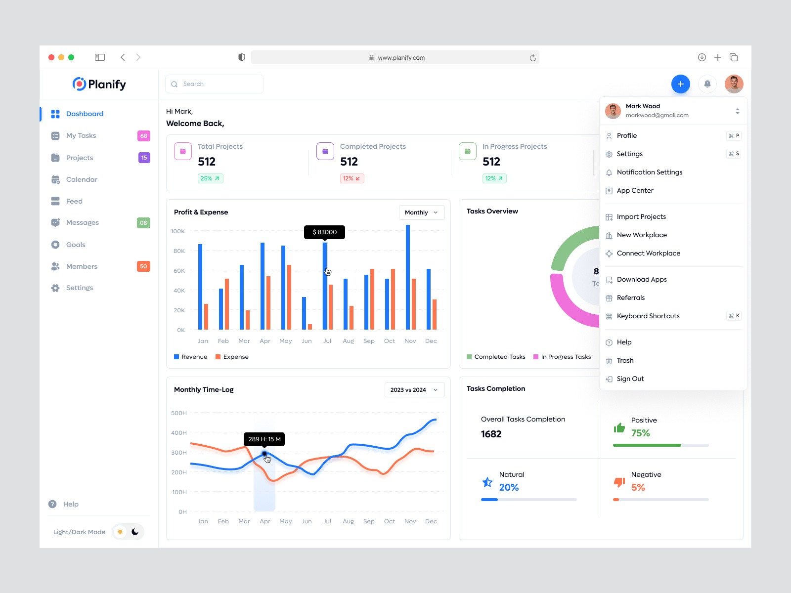 Example of Dashboard Or Saa S Web App Design