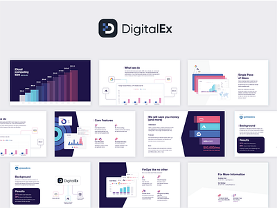 Storytelling for sales teams: DigitalEx's sales deck agency copywriting deck deck design iconography refresh sales deck startup storytelling