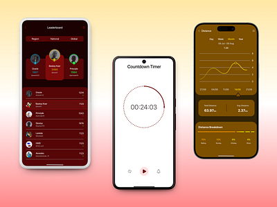 Daily UI design days; 14, 18 & 19. analytics chart brown countdown timer daily ui design design leaderboard roboto sf pro display ui white and wine