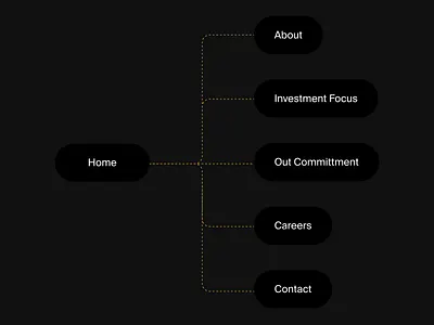 The Eights android animation app black white branding design direction design system gold investment ios iphone logo minimal motion product design startup tech ui ux venture capital