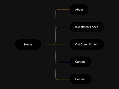 The Eights android animation app black white branding design direction design system gold investment ios iphone logo minimal motion product design startup tech ui ux venture capital