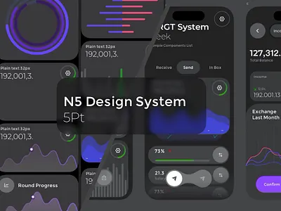 N5 Design System app app development design mobile mobile ui react ui