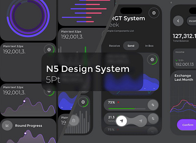 N5 Design System app app development design mobile mobile ui react ui