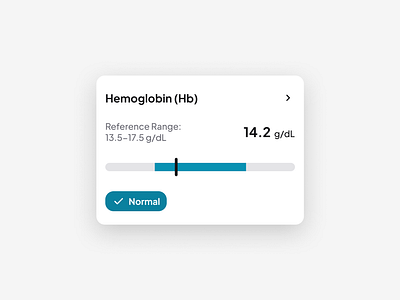 Lab Test Component : Biomarker app biomarker card chip component data design digital health lab medical result status test ui ui design uiux ux viz vizualisation