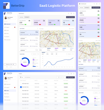 "BetterShip" a Logistic Platform dashboard dashboard design logistic logistic dashboard platform design responsive responsive design saas saass design ui ui design user experience design user interface design website design