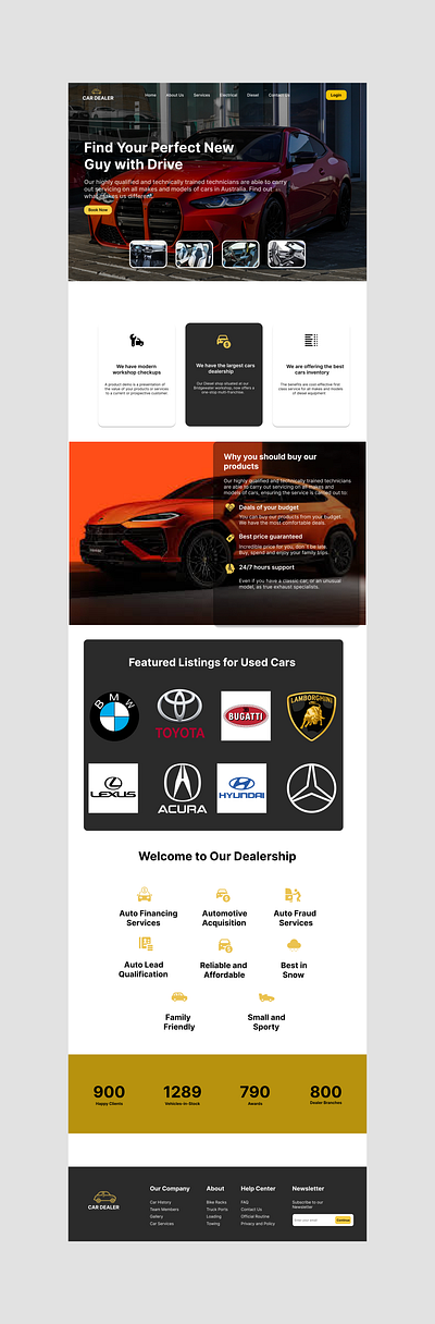 Website Exploration for A Car Dealership Company