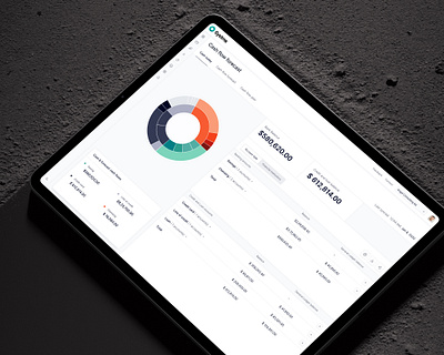 Systms dashboard banking cash management dashboard online