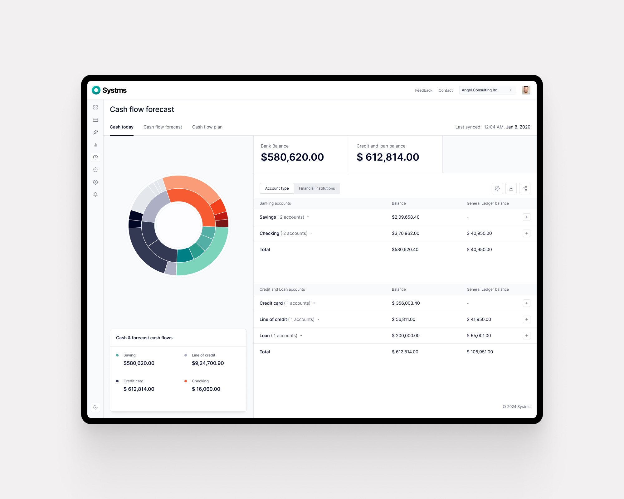 Systms dashboard by Abhishek Biswas on Dribbble