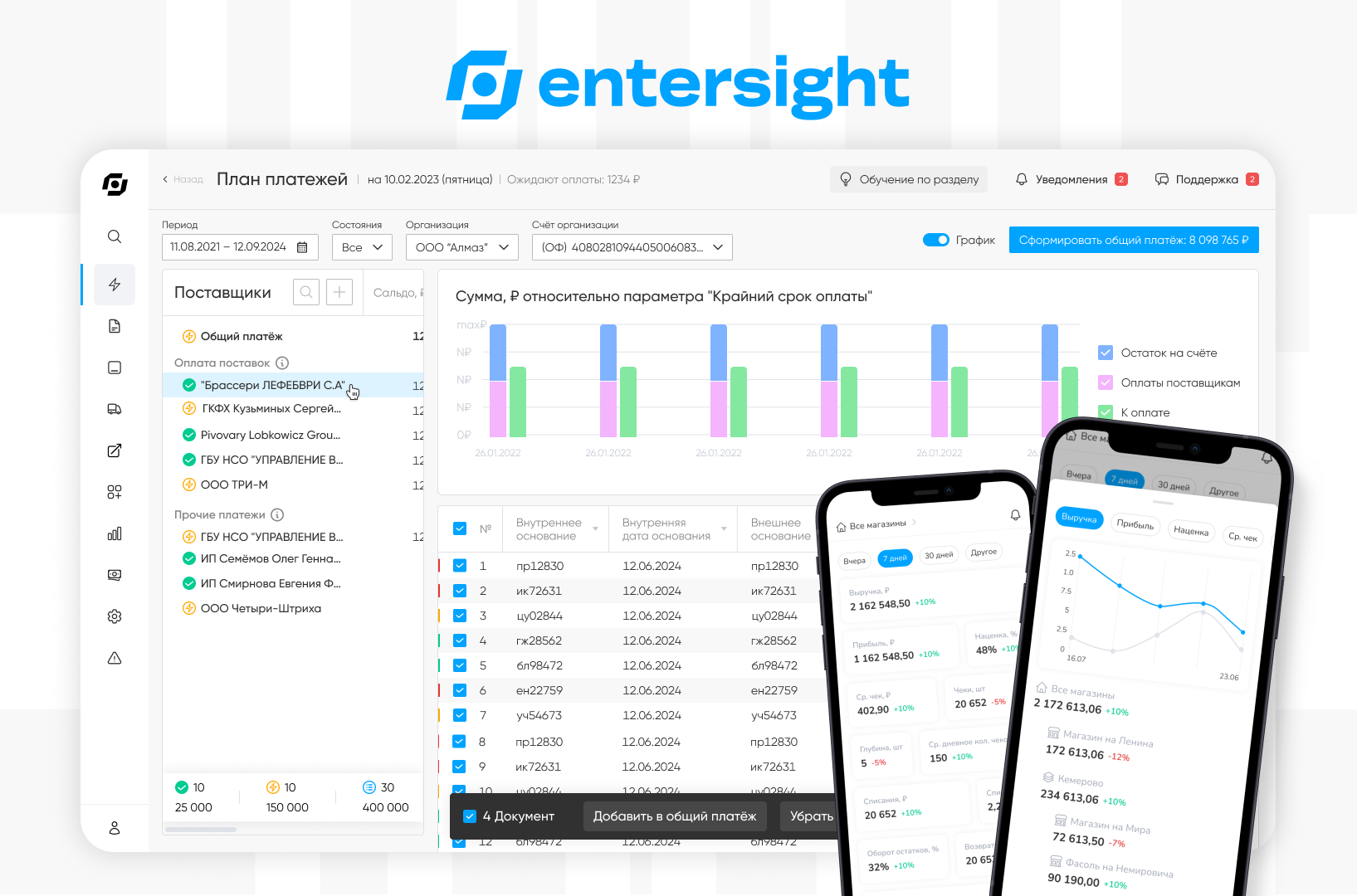Commodity accounting program for stores b2bdashboard businesssoftware dataux erpdesign figmadesign inventoryui retailux storeautomation