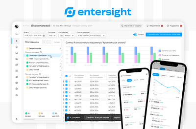 Commodity accounting program for stores chart commodity dashboard interface program table ui