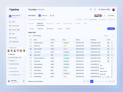 Pipeline Sales Management Software Design application dashboard list managment online order pipeline report sales service software trending ui design uiuxdesign webdesign websoftware