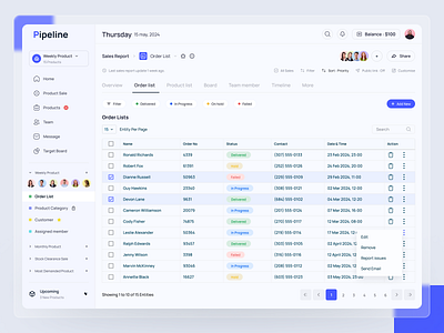 Pipeline Sales Management Software Design application dashboard designproject freelance list managment minimalist pipeline sales software trending ui design uiuxdesign webdesign websoftware