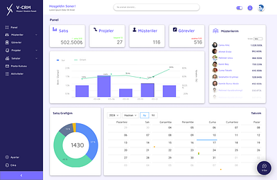 V-CRM branding graphic design logo ui