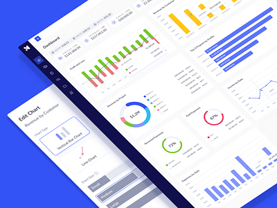 Financial Analytics | Dashboard Design analytics bar chart chart dashboard design donut edit finance line chart pie chart profitloss ui ui design ux web application