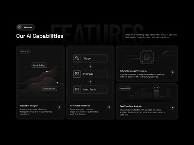 Features - Bento Grid ai app artificial intelligence bento grid component dark theme element grid minimal product design web