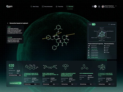 QGen Health Lab - Generate Molecules Overview analytics chart cancer theraphy cancer treatment chart ui dashboard admin dashboard interface data doctor dashboard drug dicovery ui drug tool ui drug treatment tool healthcare dashboard interactions interface medical app medical dashboard medical design molecule interface science interface ui