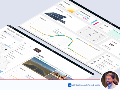 Solar System Dashboard UI/UX dashboard design ui ux