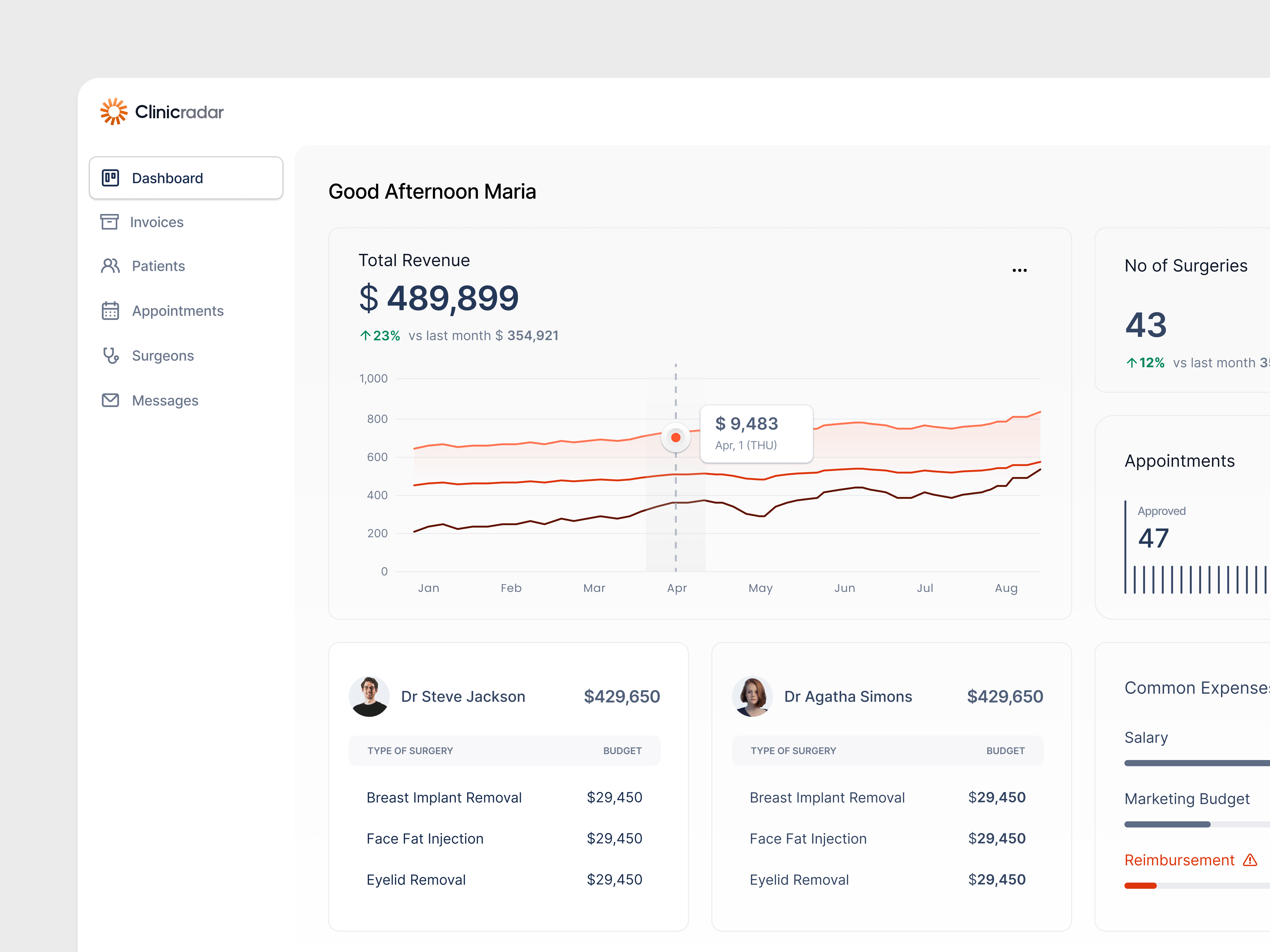 Clinic Radar Finance & Analytics Dashboard app b2b card charts dashboard design finance fintech flat minimal minimalism modern money navbar payment product design saas startup ui ux