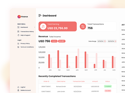 Payment Gateway Dashboard banking banking app calm app dashboard design ewallet fintech payment gateway salon app transactions ui ui design uiux web website