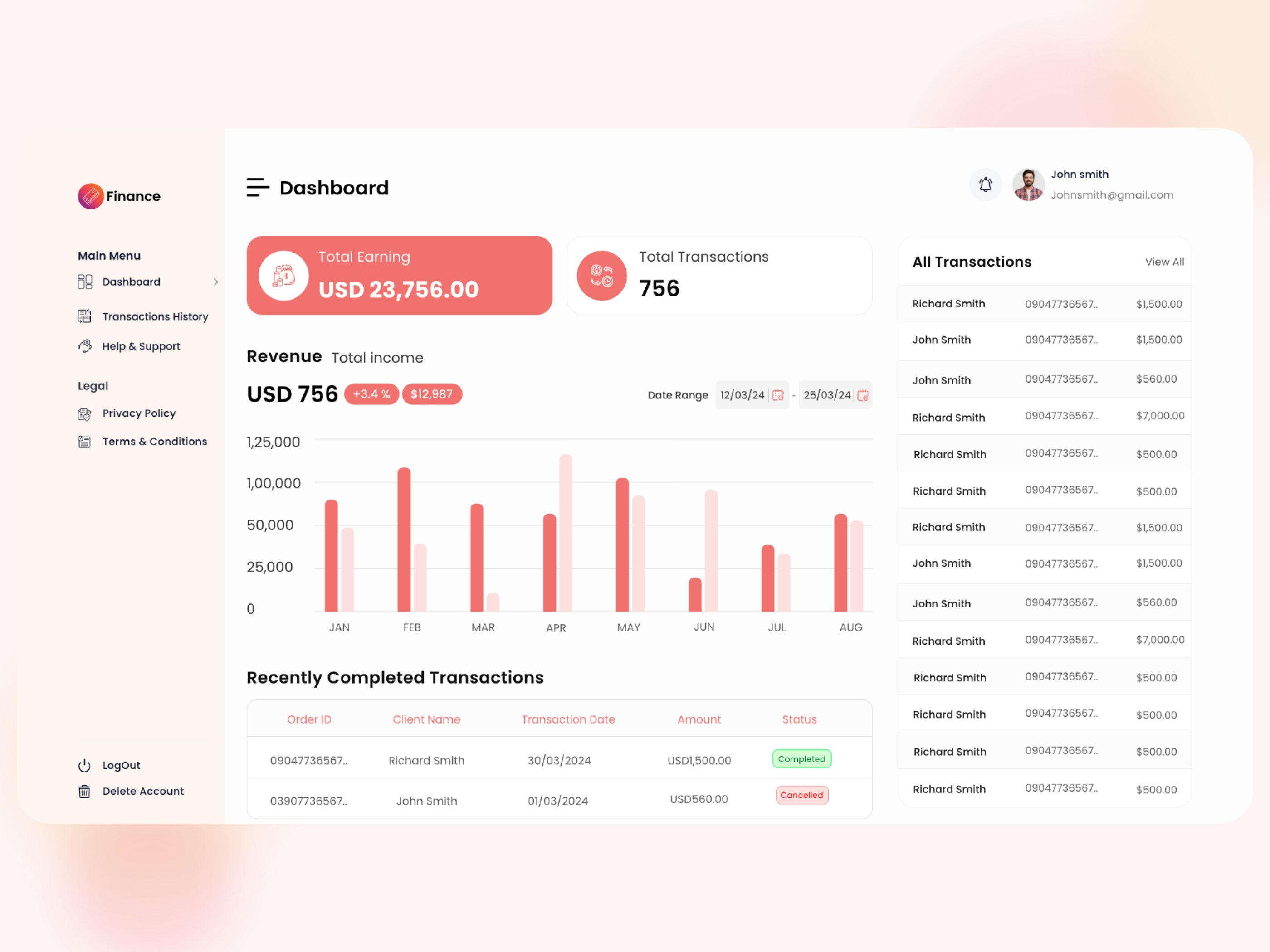 Payment Gateway Dashboard by Radha Gupta on Dribbble