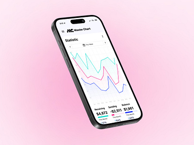 Light mobile app with charts & financial statistics app chart creative figma financial fintech flat design graphic ios iphone kit light mobile mobile app mobile ui mobile ux statistic template ui ux