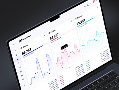 Financial dashboard desktop app app chart charts dark dashboard design desktop finance financial fintech flat layout light simple template ui ui design ux ux design web