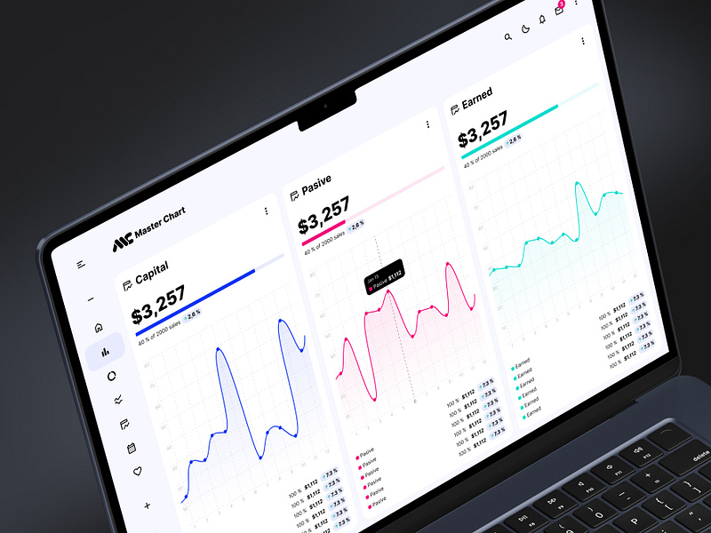 Financial dashboard desktop app app chart charts dark dashboard design desktop finance financial fintech flat layout light simple template ui ui design ux ux design web