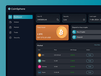 Crypto Dashboard UI UX Design app crypto dashboard design home ui ux web