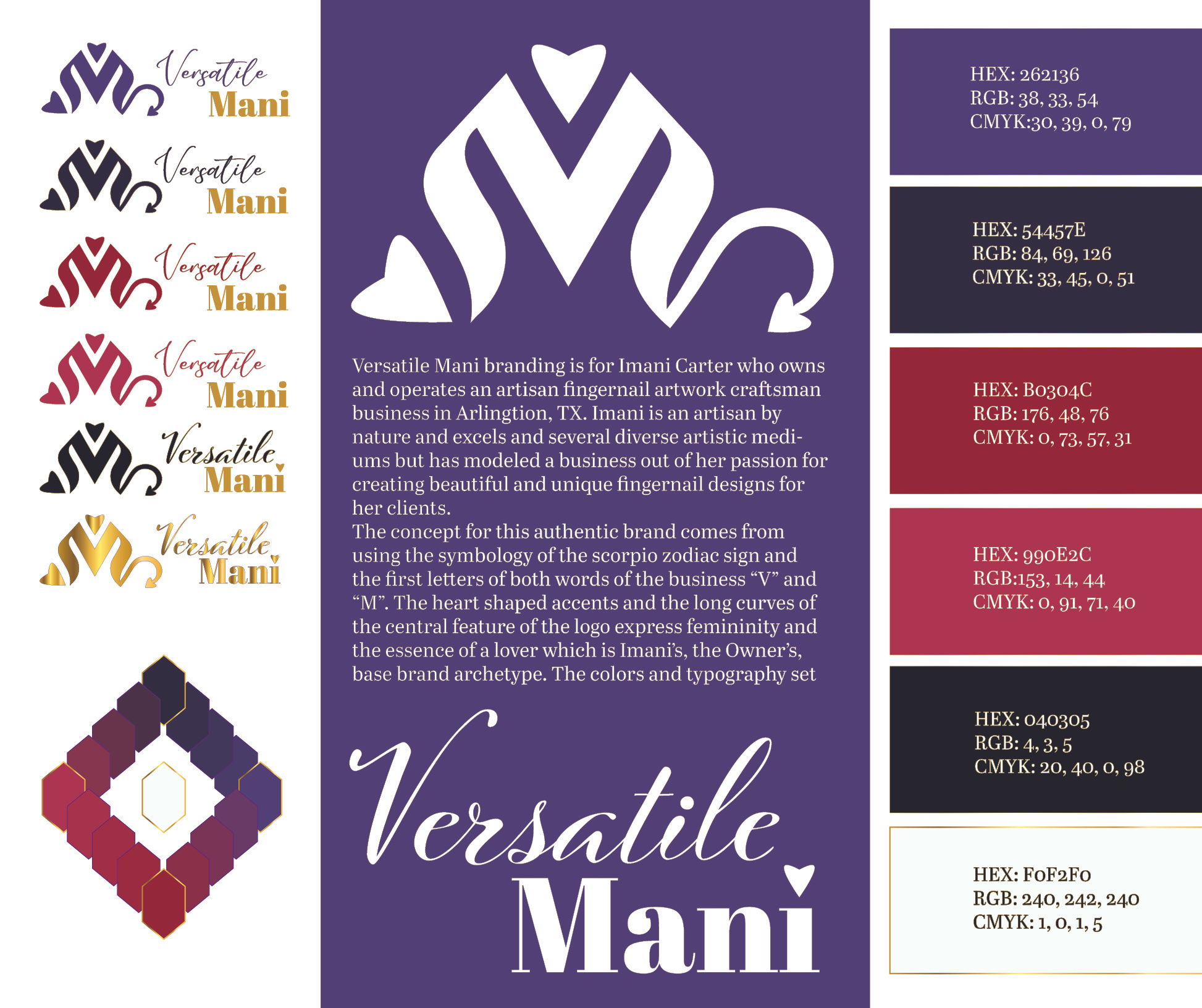 Example of Brand Identity Design