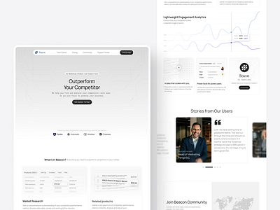 Beacon - Competitor Research Landing Page competitor research saas ui ux web design