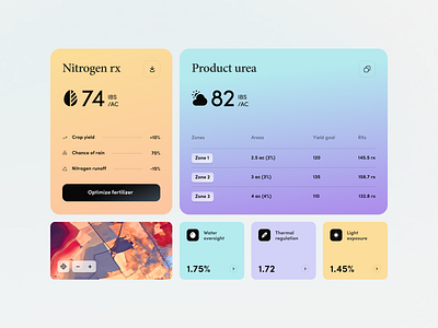 UI-UX for an Agriculture Startup design interface product service startup ui ux web website